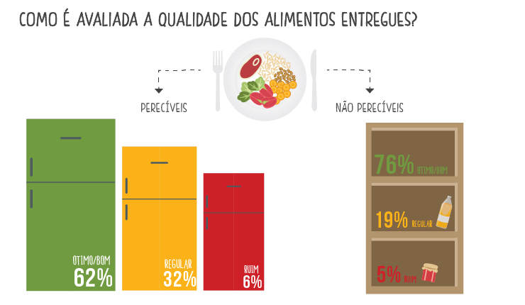 Infografico3_Qualidadealimentos.jpg